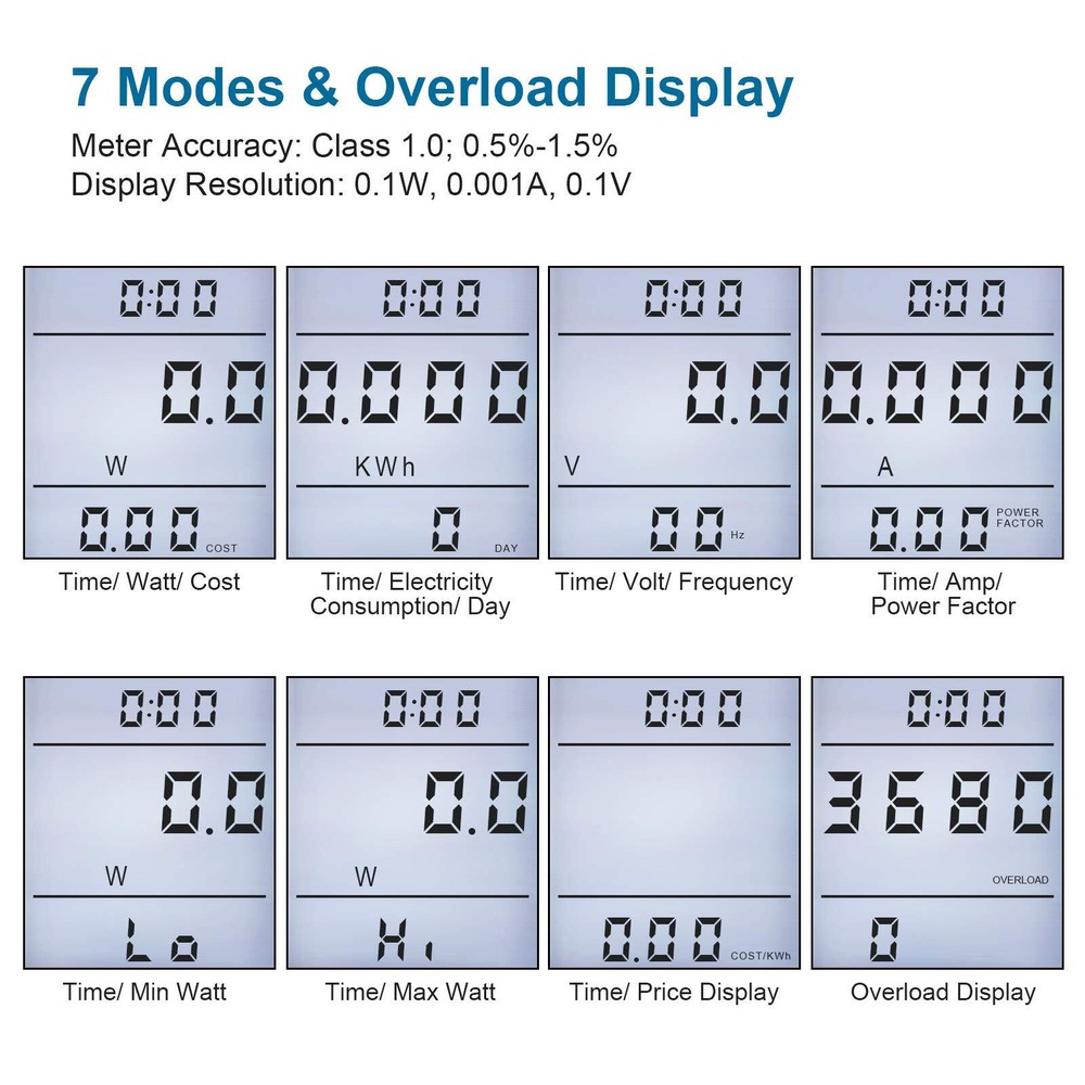Watt Meter Plug-in Socket Power Meter Auto Cost Calculator Backlit