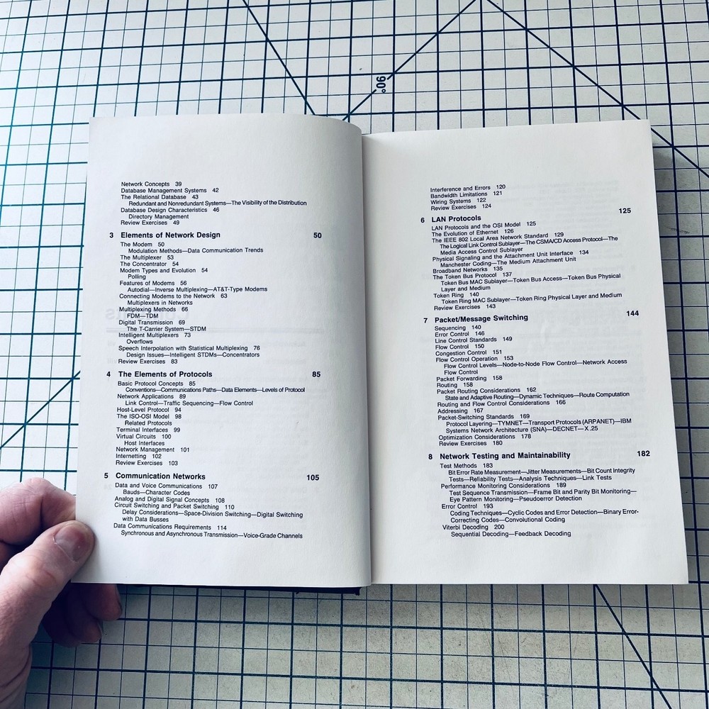 Microcomputer LANs Network Design & Implementation Book 1987 Vintage Computing