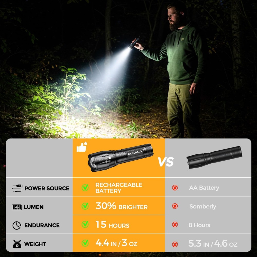 BUCASA 3 Pack Rechargeable Flashlights High Lumens, Brighter 3 Pack, Black
