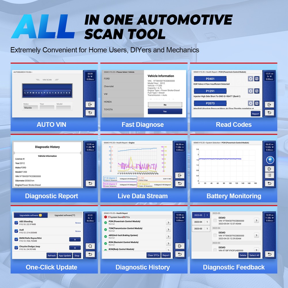 MUCAR CS90 OBD2 Code Reader Engine Diagnostic Scanner Reset Tool ABS SRS Oil