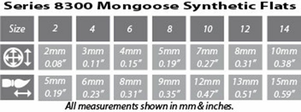 8300 Mongoose Synthetic Flat