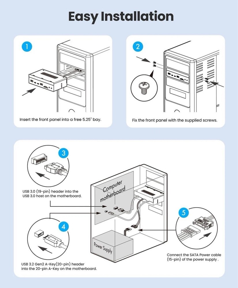 GRAUGEAR 5.25 Inch 10Gbps USB 3.2 PC Front Panel Card Reader with Audio Black
