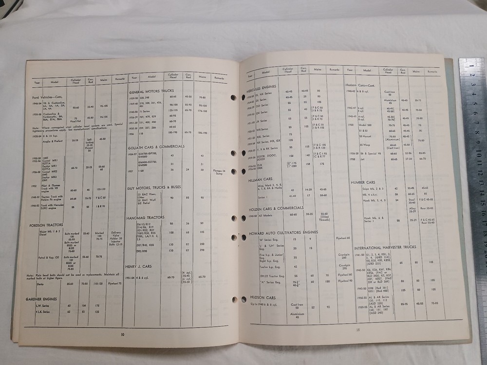 1959 W&B Warren & Brown Tension Wrenches Application Data &Technical Information