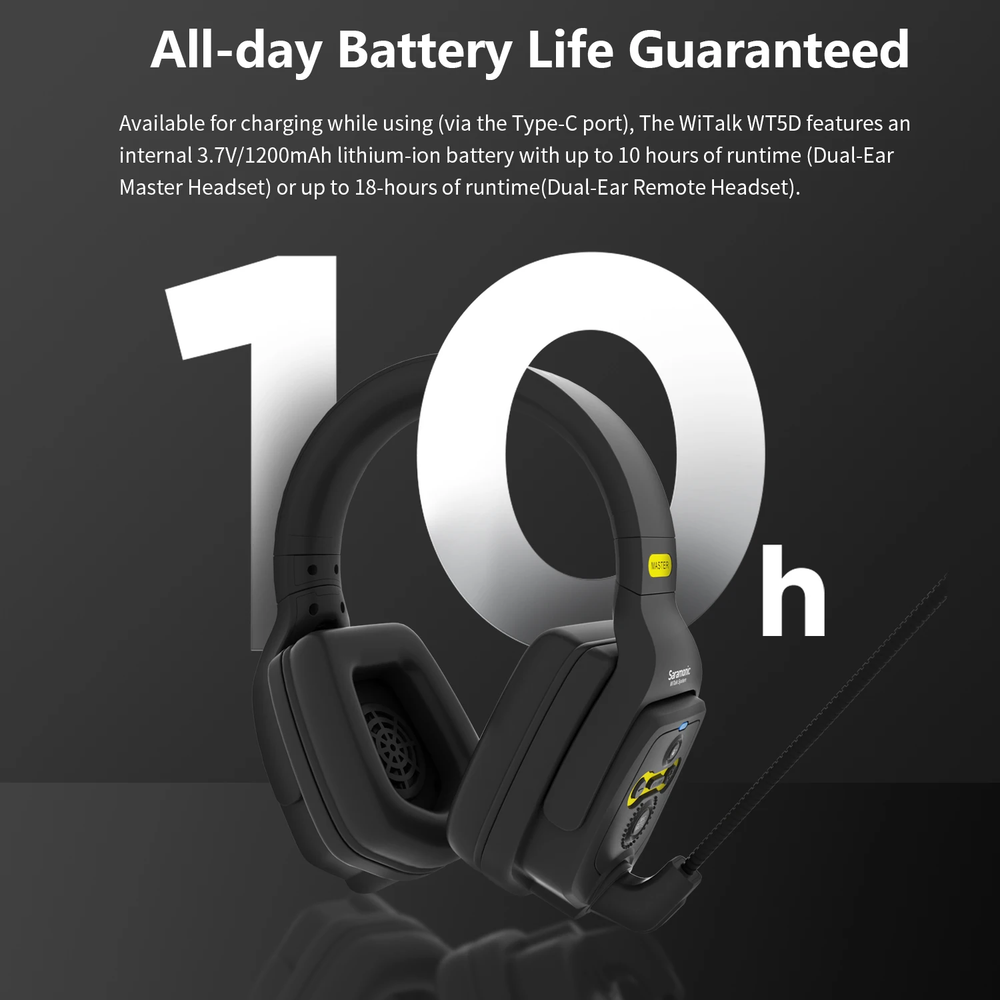 Saramonic WiTalk WT5D 400m Full-Duplex Wireless Intercom Headset System 5-Person