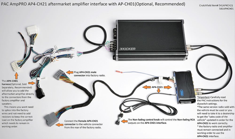 PAC Amp Pro Amplifier Interface 2008-2016 Chrysler, Dodge, Jeep