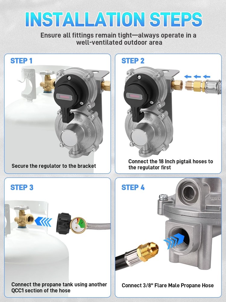 RV Propane Regulator 2 Tank Hoses 2-Stage Auto Changeover LP Propane Regulator