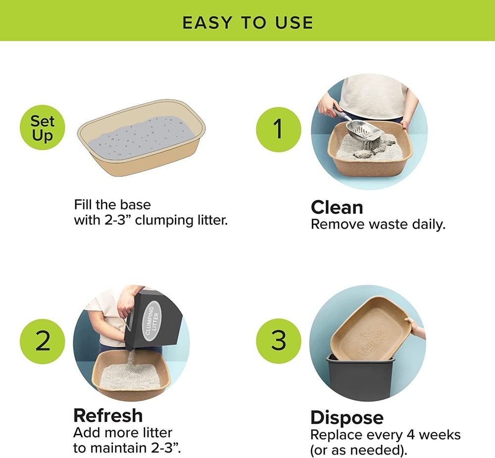 Kitty Sift (6-Pack) Disposable Cat Litter Box Sustainable, Clean - Large, 6-Pack