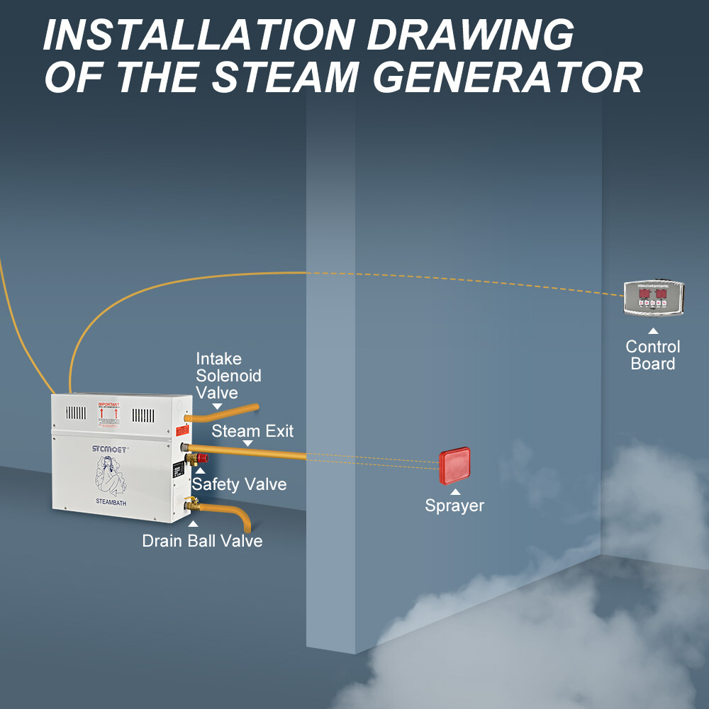 3KW Commercial Sauna Machine Steam Generator Shower System Bath & controller