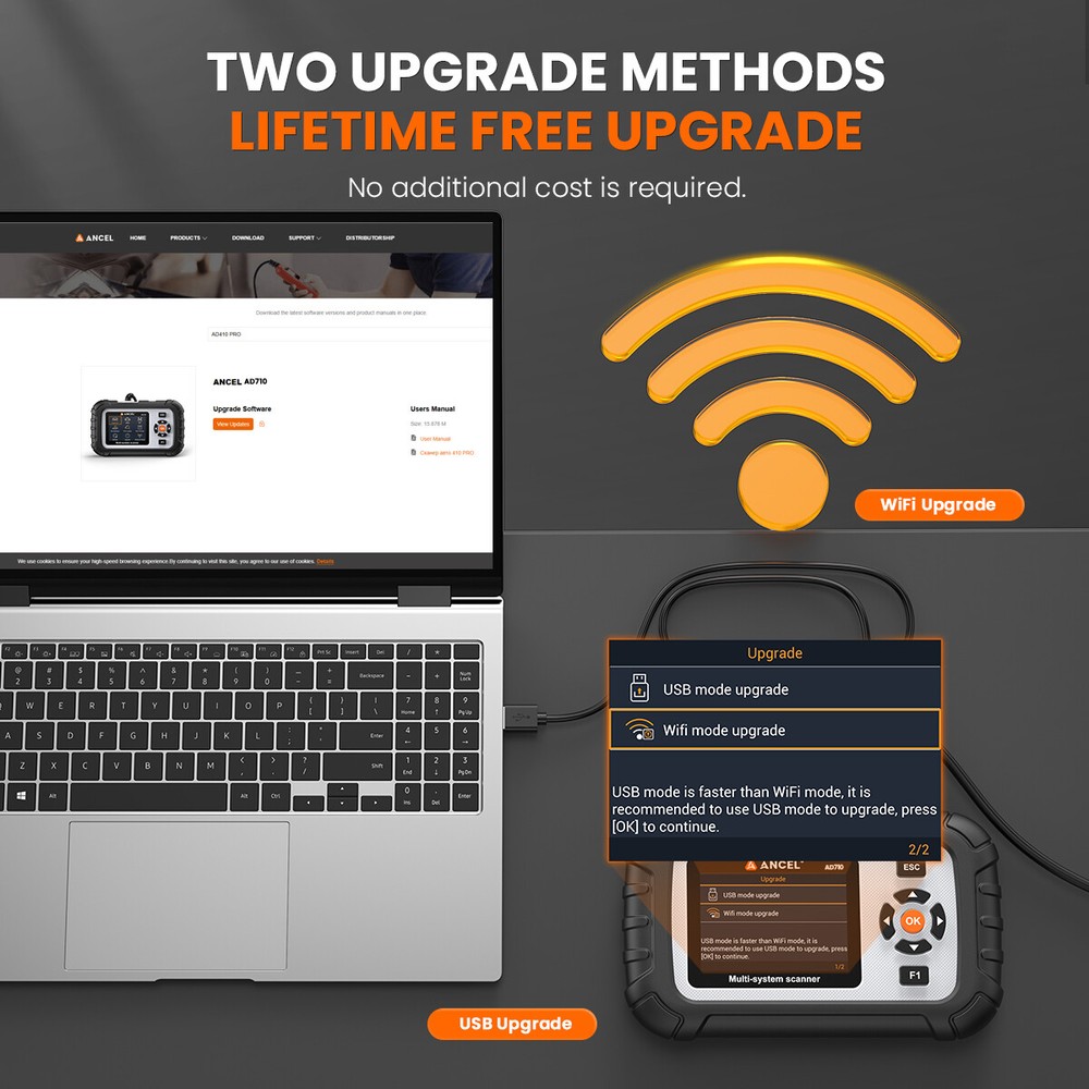 ANCEL Scan Tool ABS Bleeding SRS Engine OBD2 Code Reader Car Diagnostic Scanner