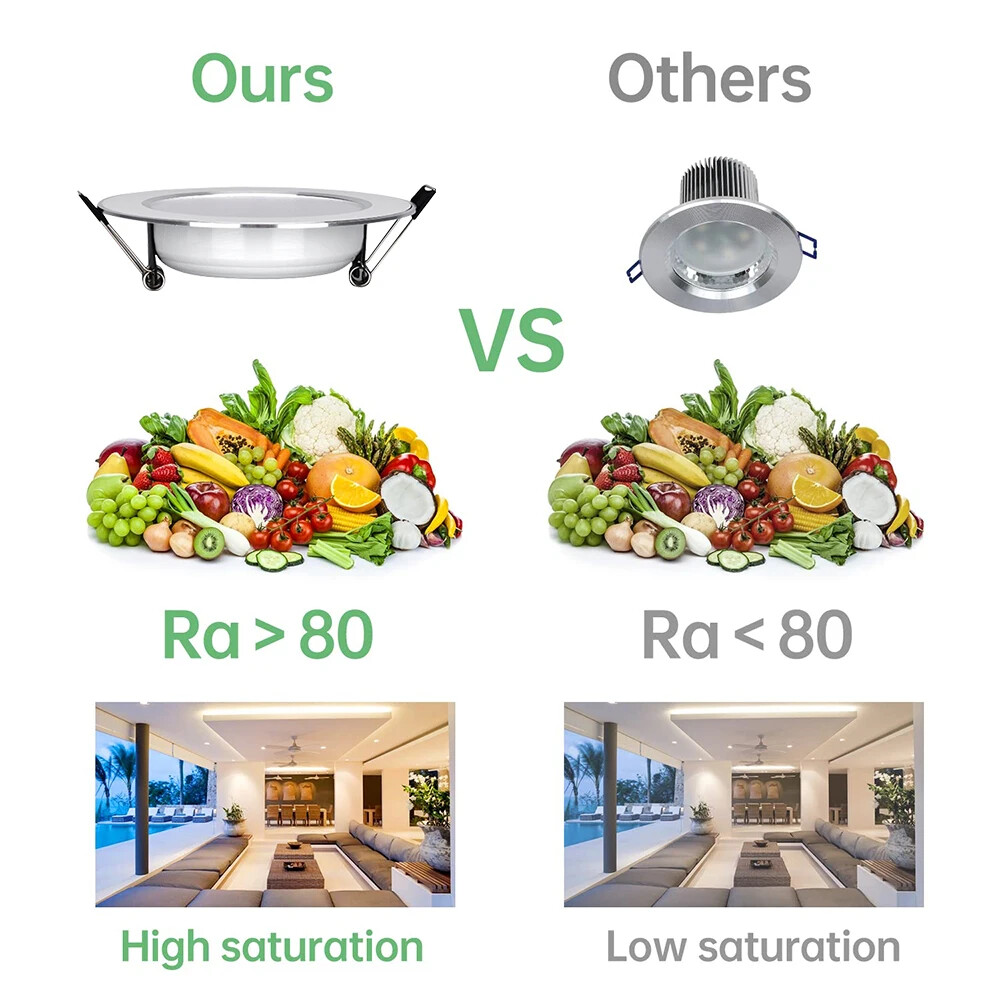 10PC 7W LED Ceiling Light Dimmable Downlight Panel Light Spotlight 85-240V US