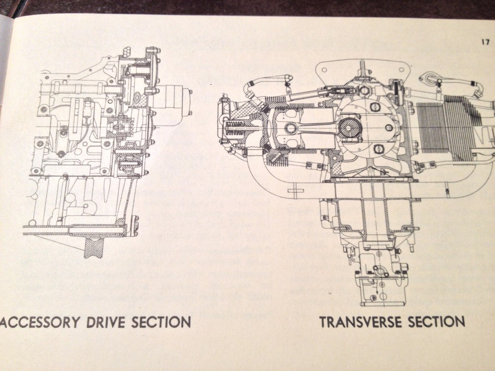 Lycoming GO-435-C2 Engine Operating Manual