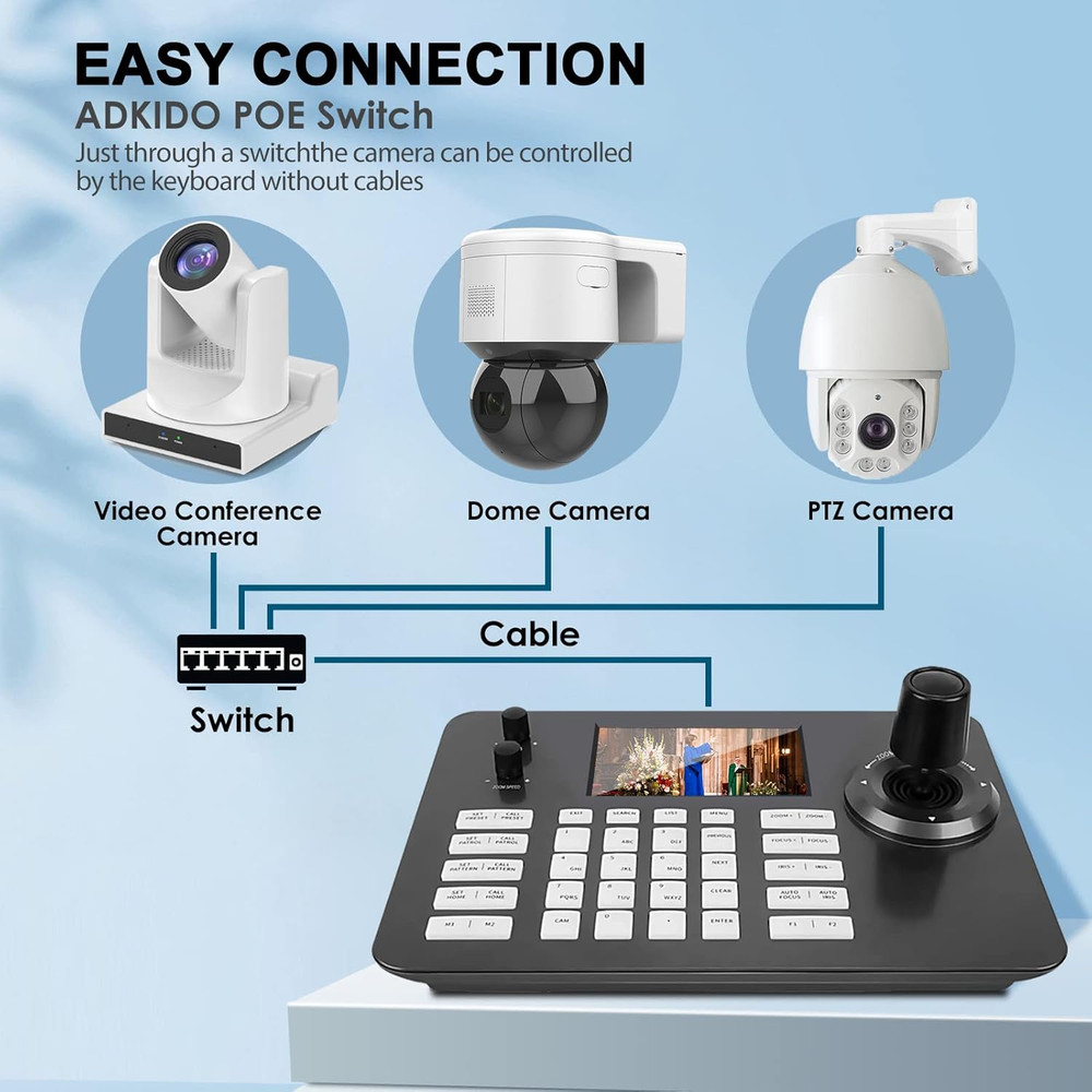PTZ Controller,Camera Controller POE Network 4D Joystick Decoding Keyboard with