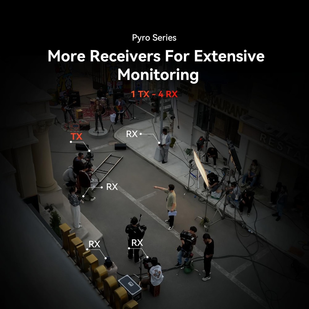 Hollyland Pyro S TX Wireless Video Transmitter