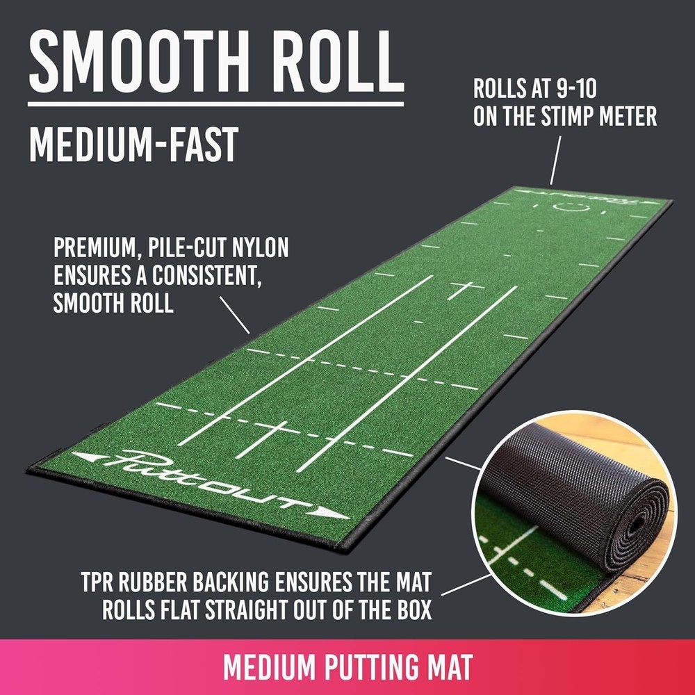 Pro Golf Putting Mat