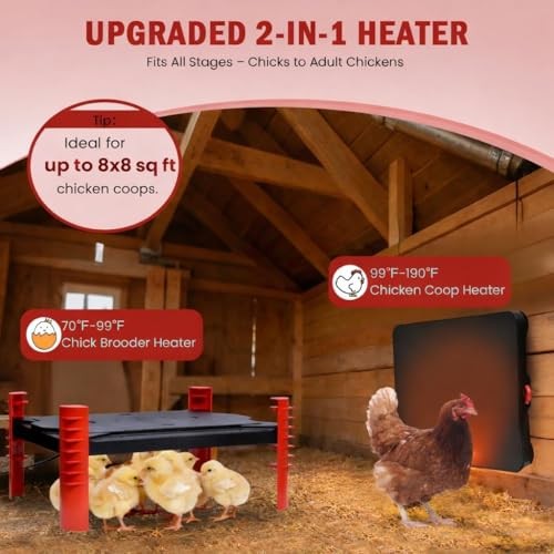 200W Chick Brooder Heater Plate, 2-in-1 Adjustable Radiant Brooder 200Watts