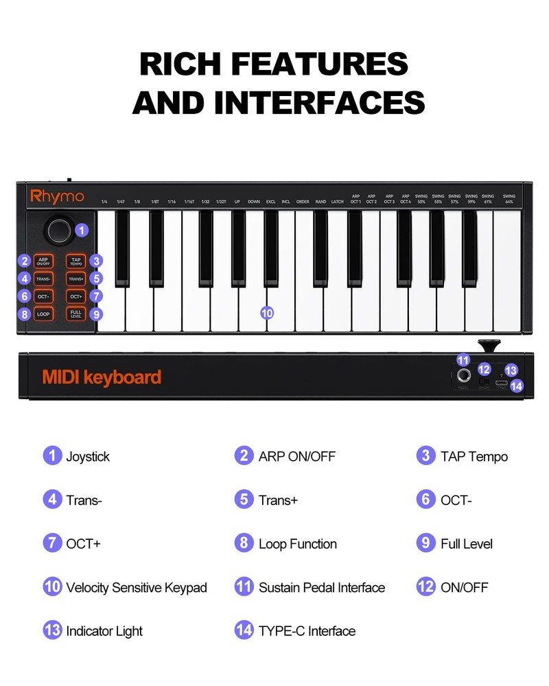 25Key MIDI Keyboard Controller Portable USB Piano with Arpeggiator &