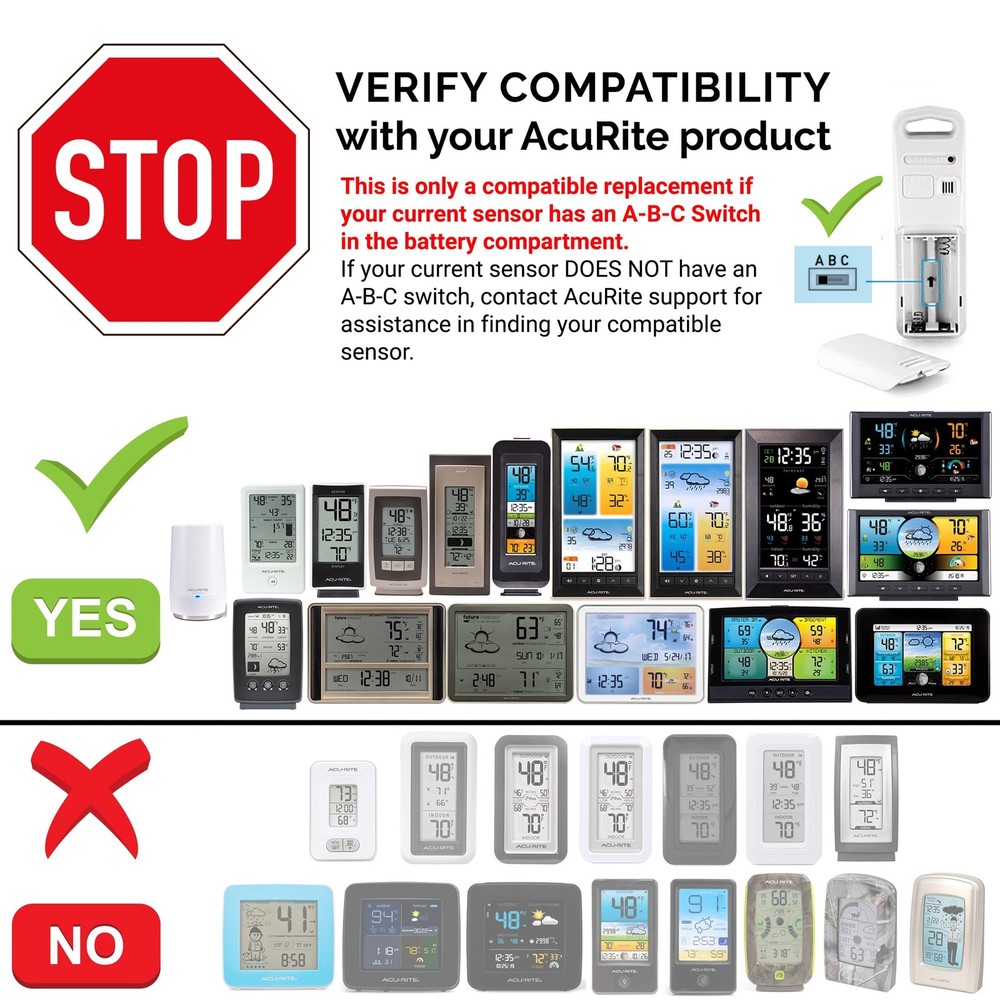 Wireless Indoor Outdoor Temperature and Humidity Sensor with A-B-C Switch (06...