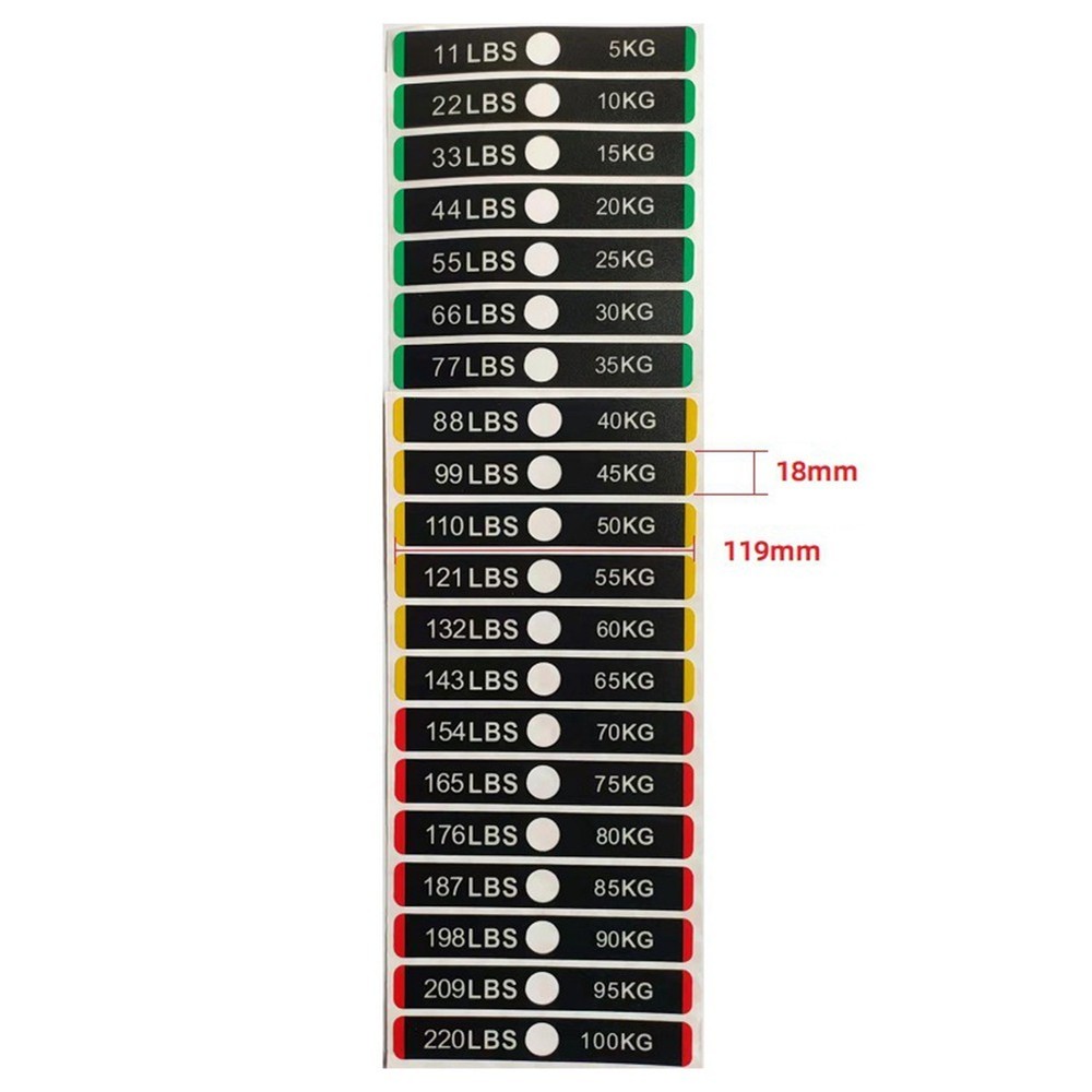 Clear and Visible Weight Identification Stickers for Effective Training