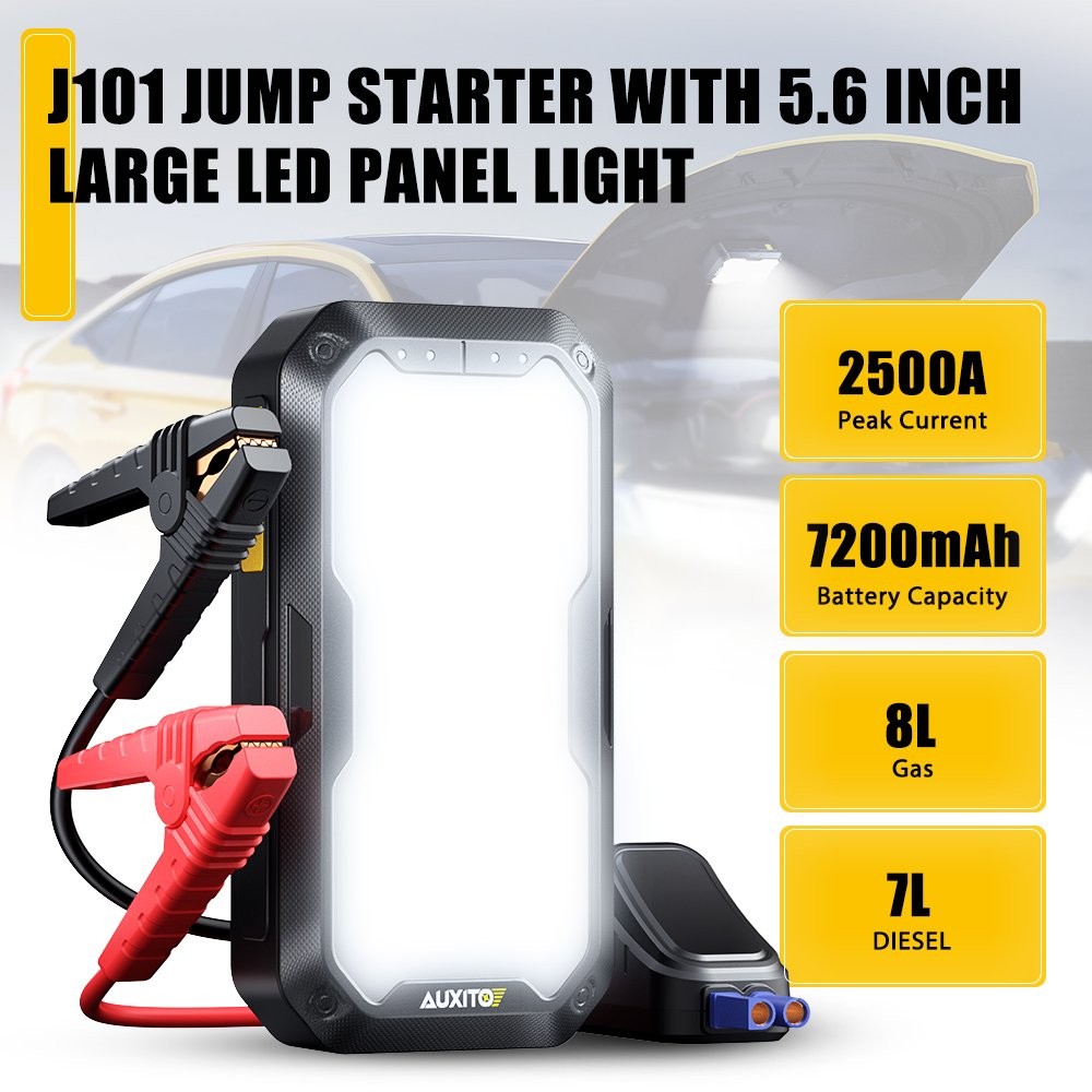 Auxito J101 Multi-functional Emergency Start Power Portable LED Panel Light H