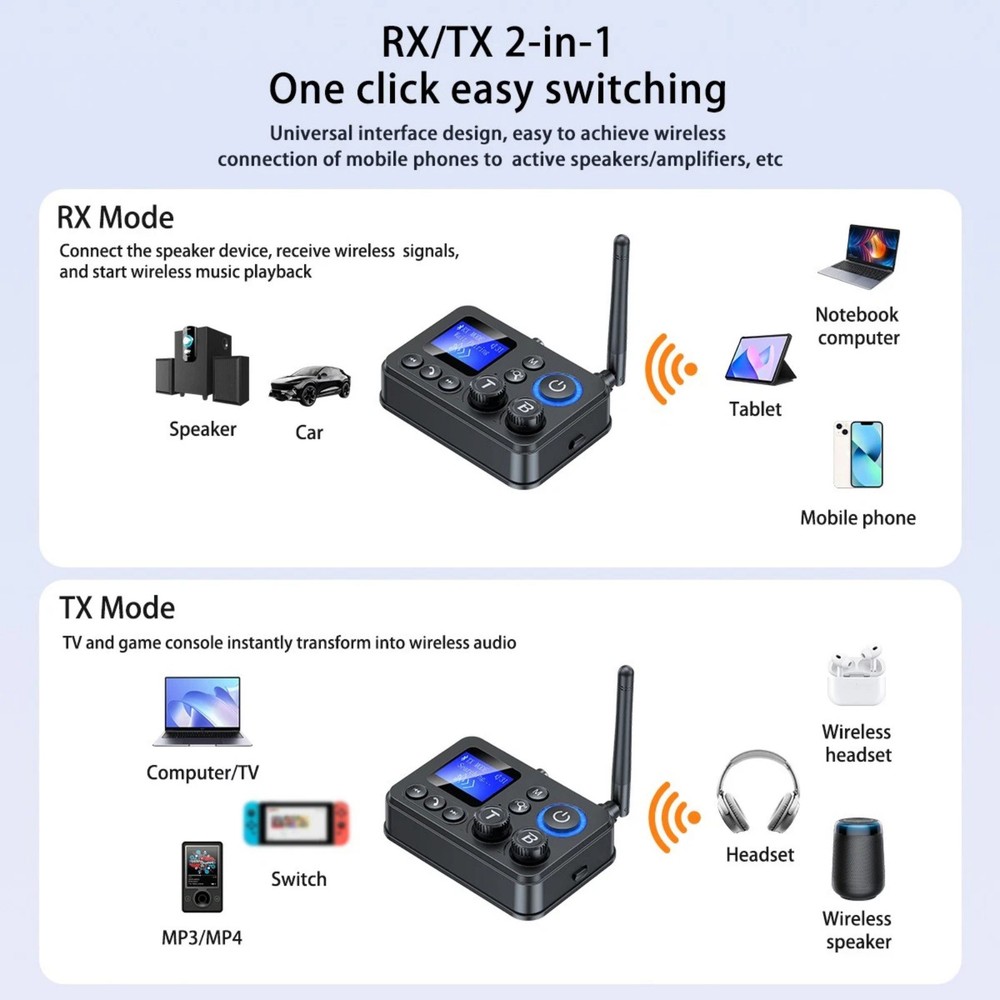 For Bluetooth 5.4 Transmitter Receiver 3.5mm AUX RCA Audio Adapter Professional
