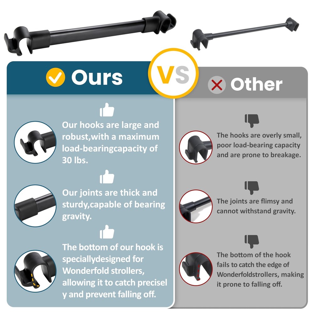 Stroller Wagon Support Bar Forward-Facing Fits Wonderfold W4 Elite/Luxe