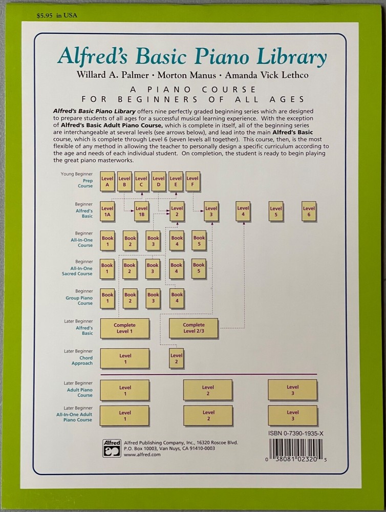 ALFREDS Basic Piano Library Prep Course Young Beginner Activity Ear Training LOT