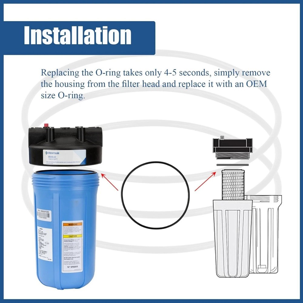 Nitrile Gasket 151122 3pk Seal for Pentek BBFS-22 Aqua-Flo H-PR-10BV-1 Housing