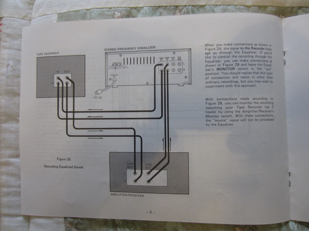 Realistic Stereo Frequency Equalizer 31-1986 Tested Working With Original Manual