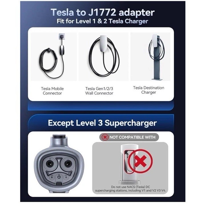 Tesla to J1772 Adapter for 80A Fast Charging with EV Compatibility
