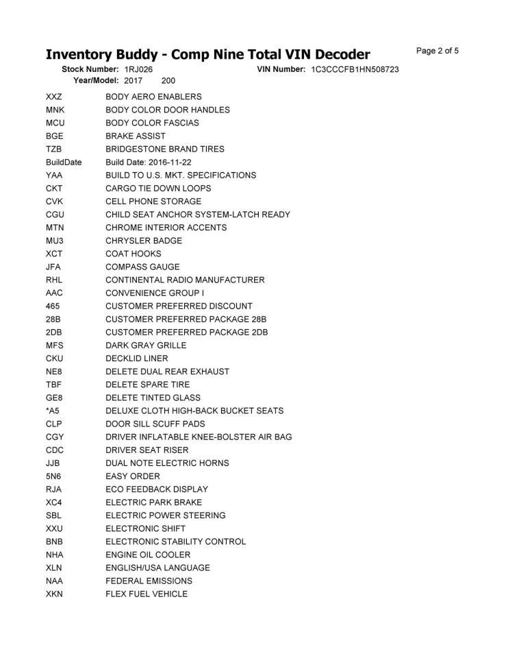 200 2017 Transmission Shift 104922407