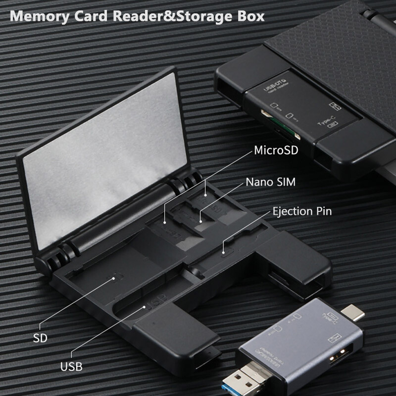 Memory Card Reader&USB-A/C HUB Dirver For iPhone 16/15/14/13 Android Phone Drone