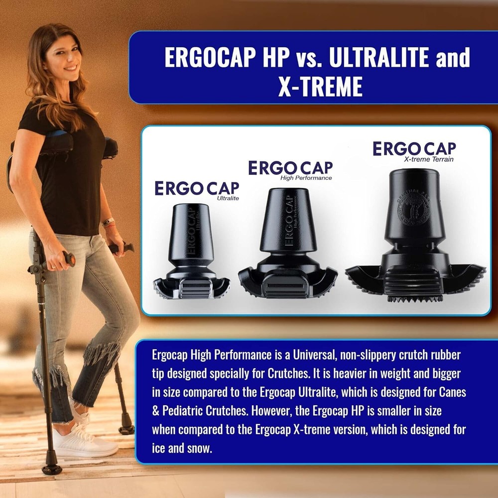 Crutch Rubber Tip - Rubber Replacement Foot Pad