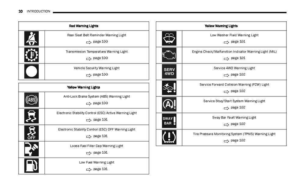 2025 Jeep Gladiator Owners Manual User Guide
