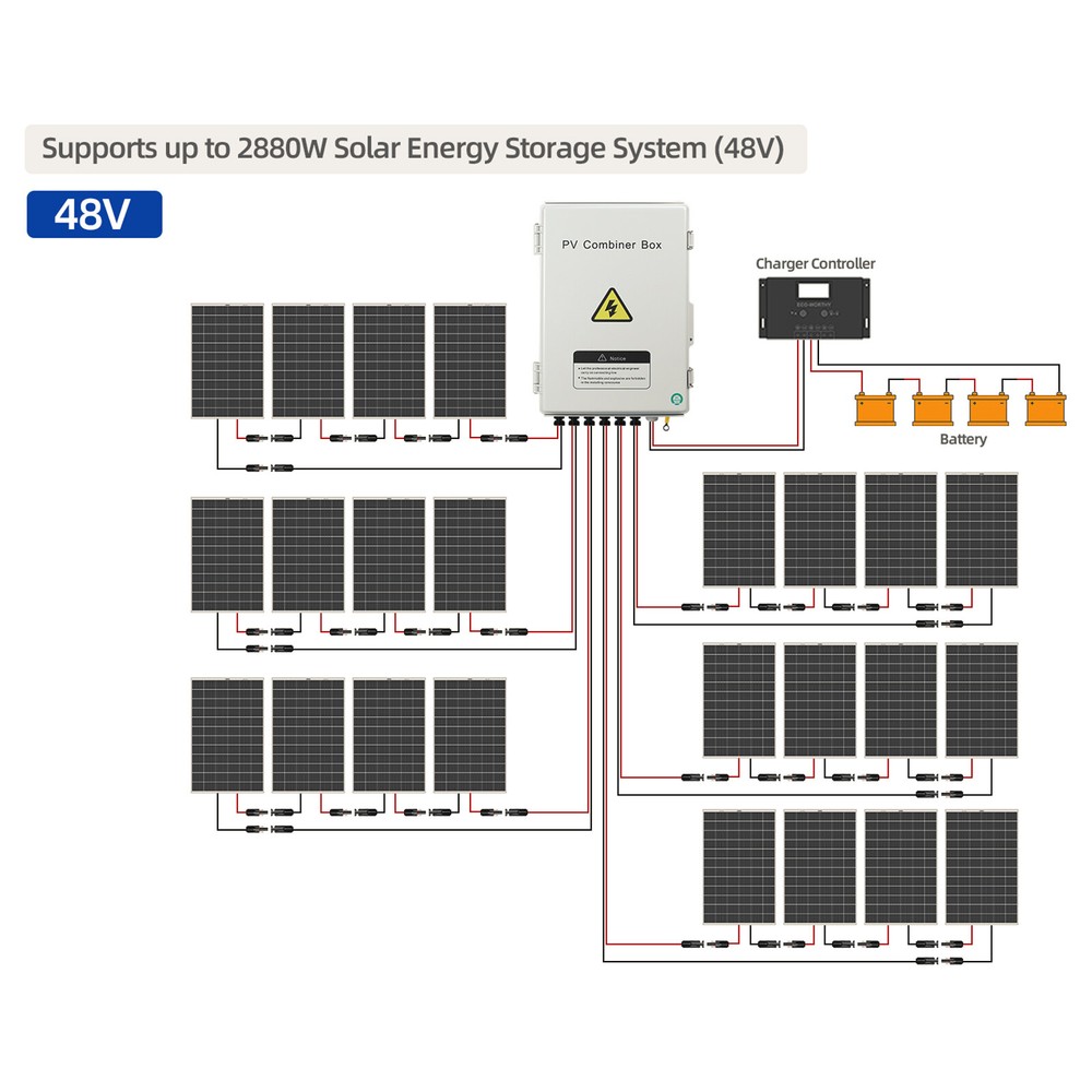 6 String Solar PV Combiner Box 15A Circuit Breaker for Solar Panel Plastic