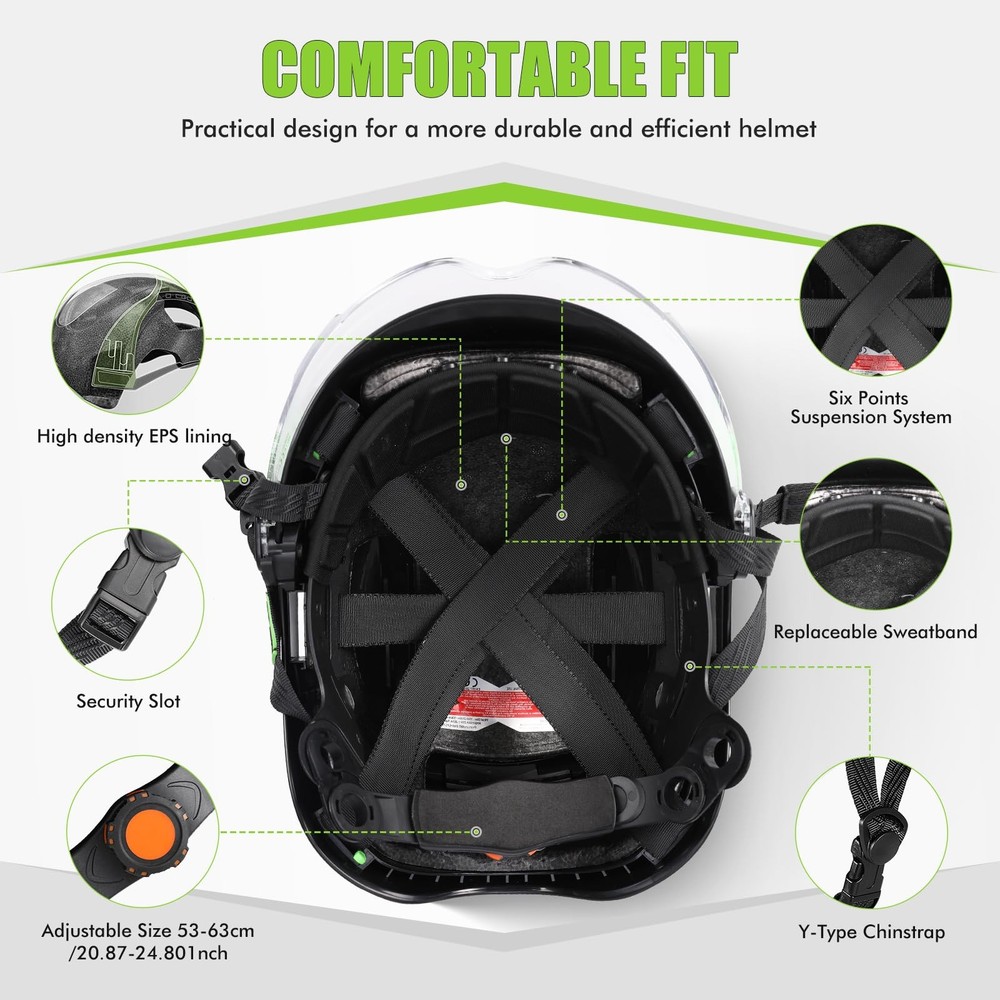 Vented Hard Hat with Visor and Bluetooth Ear Muffs for Construction Safety
