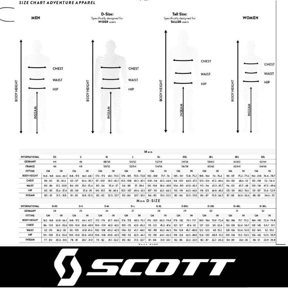 Scott Ergonomic Pro DP Rain Waterproof Jacket Olive Green Size Medium