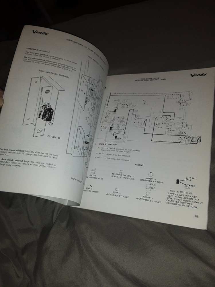 1971 Vendo Visi Vend Model A Service Manual