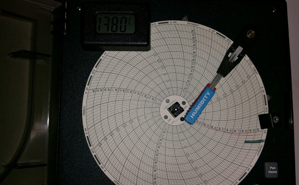 Dickson TH623, 6" Humidity/Temperature Recorder