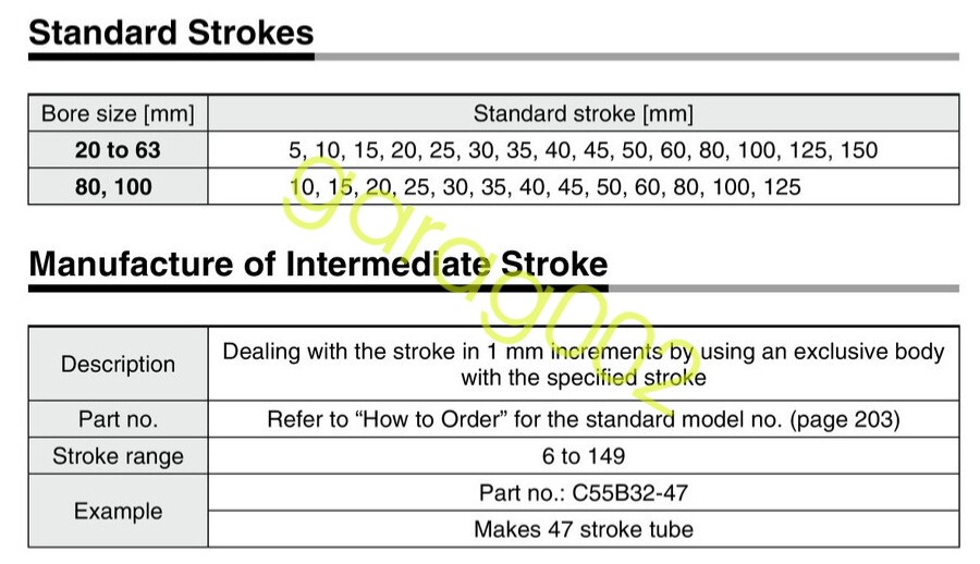SMC CD55B32-30 Standard Compact Cylinder with Auto Switch Double Acting