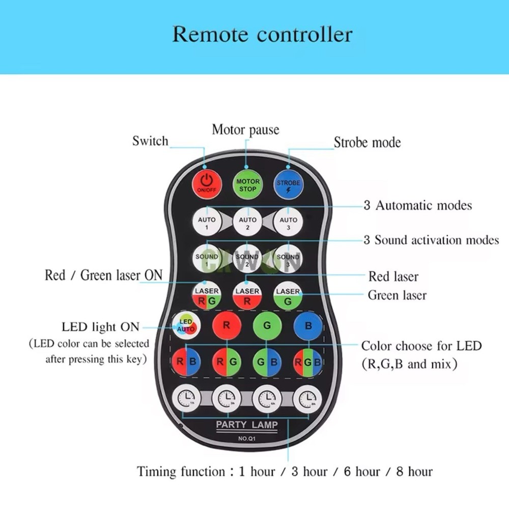 Multicolor LED Laser Effect Light, Remote, Sound Activated, Waterproof, Compact