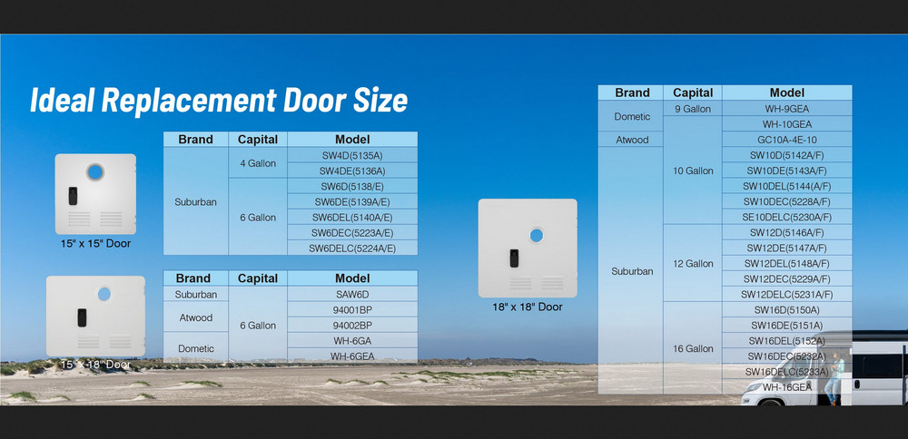 Ranein 15"x18" RV Tankless Water Heater Door Kit (White) Model# RA65-1518