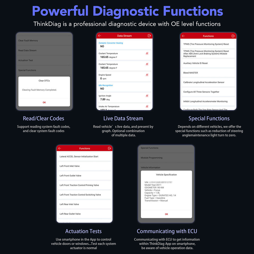 2023 THINKDIAG Bidirectional Car Diagnostic Tool Full Software Free OBD2 Scanner