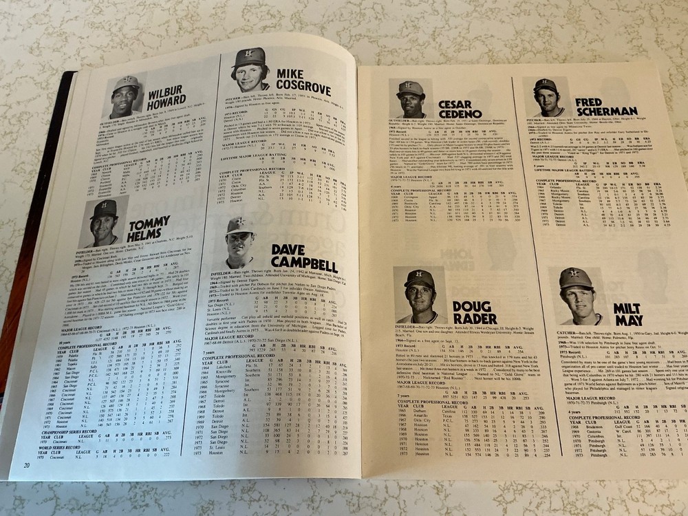 (119). 1974 Houston Astros Program--Signed
