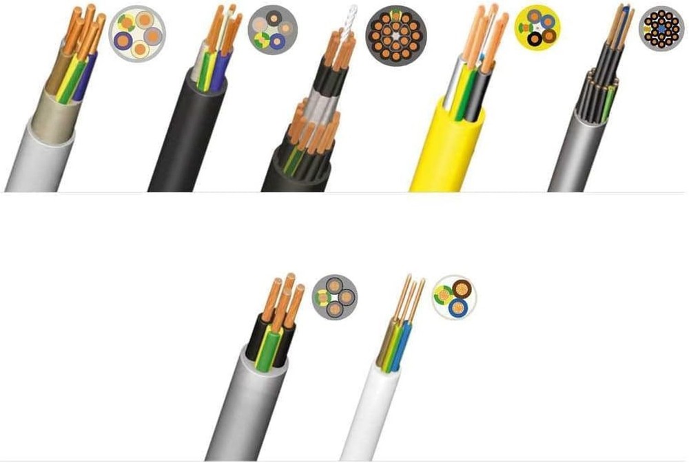 WEICON Cable Stripper No. S 4-28 Multi | Integrated Stripping Function | High...