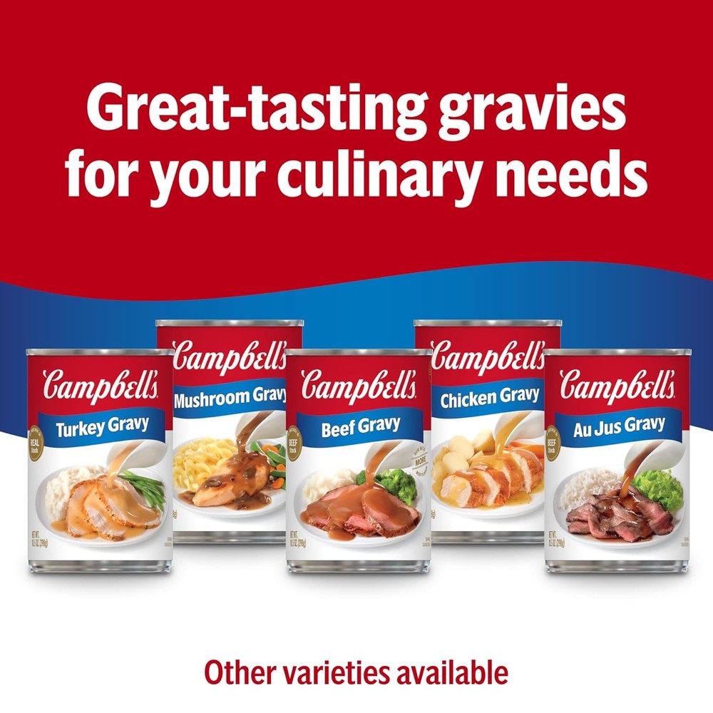 Canned Sausage Gravy