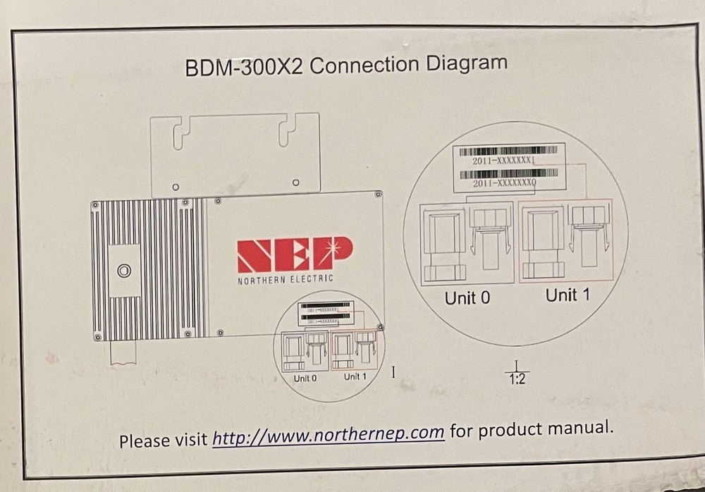 Brand New BDM-500 MICRO-INVERTER