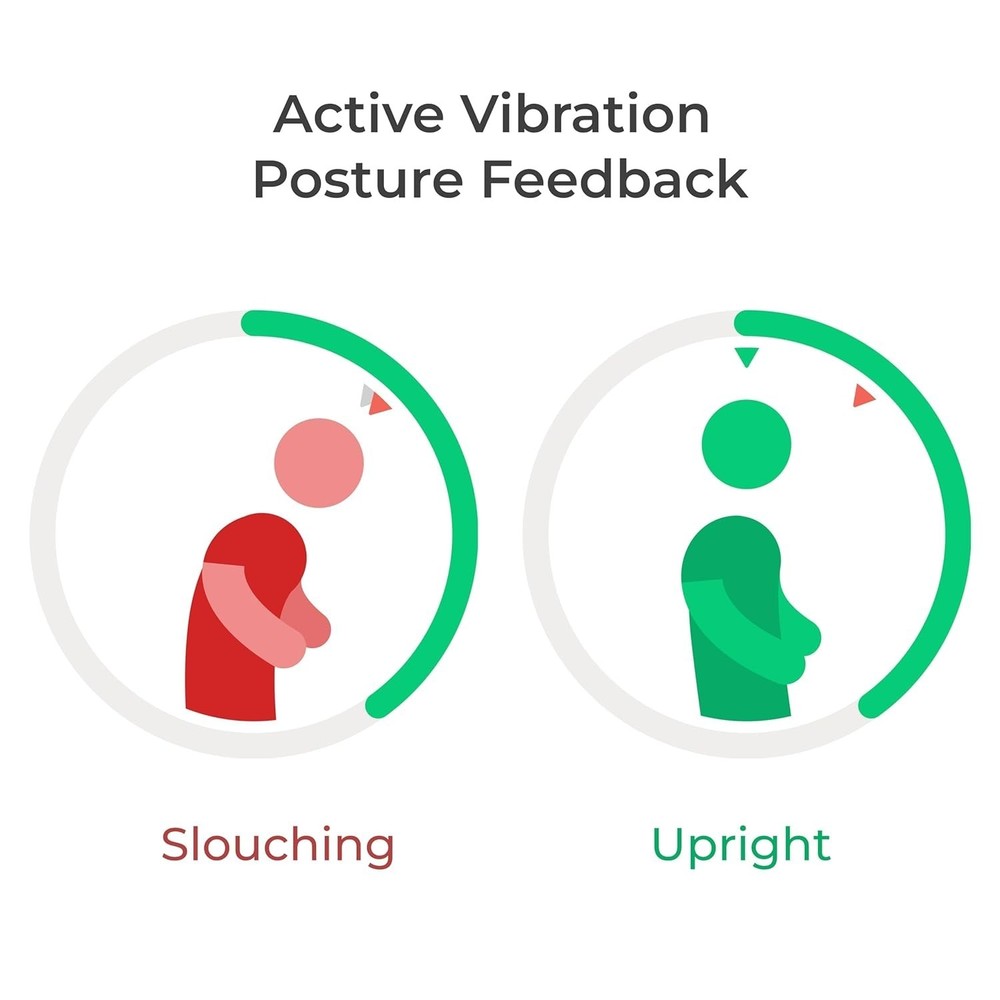 2 | Posture Corrector Trainer & Tracker for Women & Men with Smart App