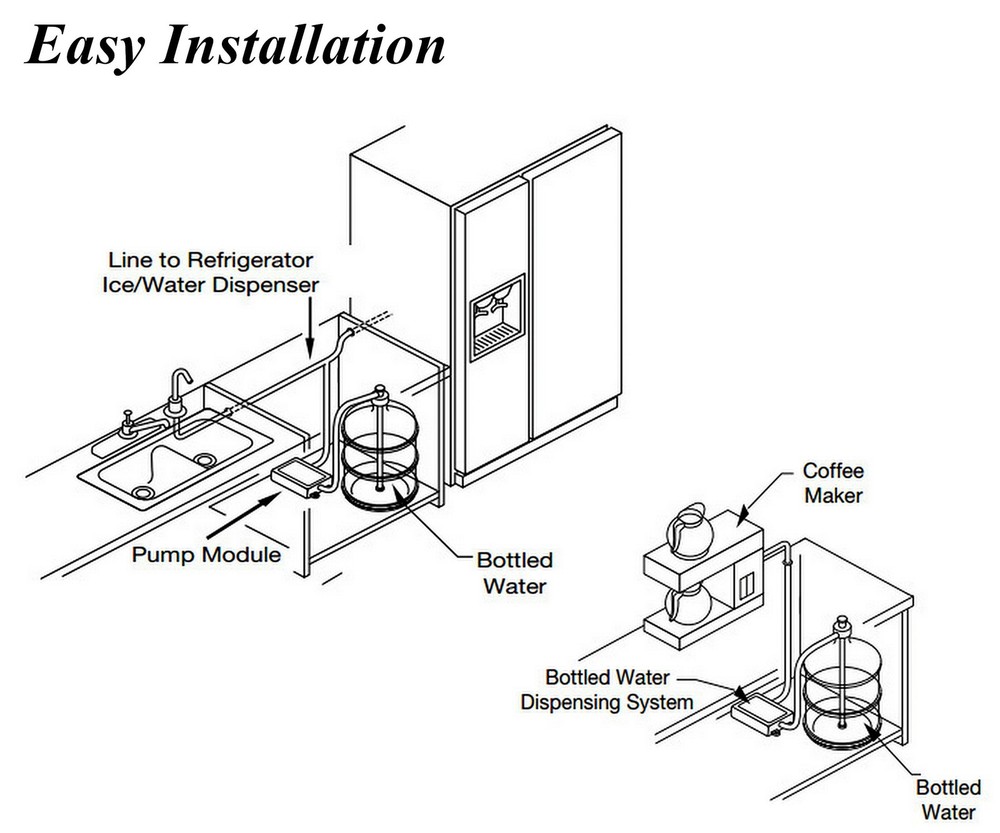TDRFORCE Bottle Water Dispenser Pump System