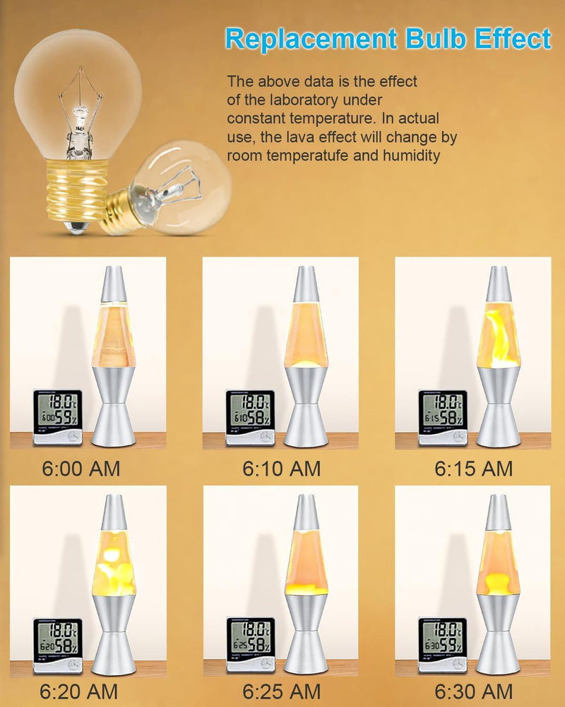 40 Watt Lava Lamp Replacement Bulbs - E17 Intermediate Base, 6-Pack, Compatible