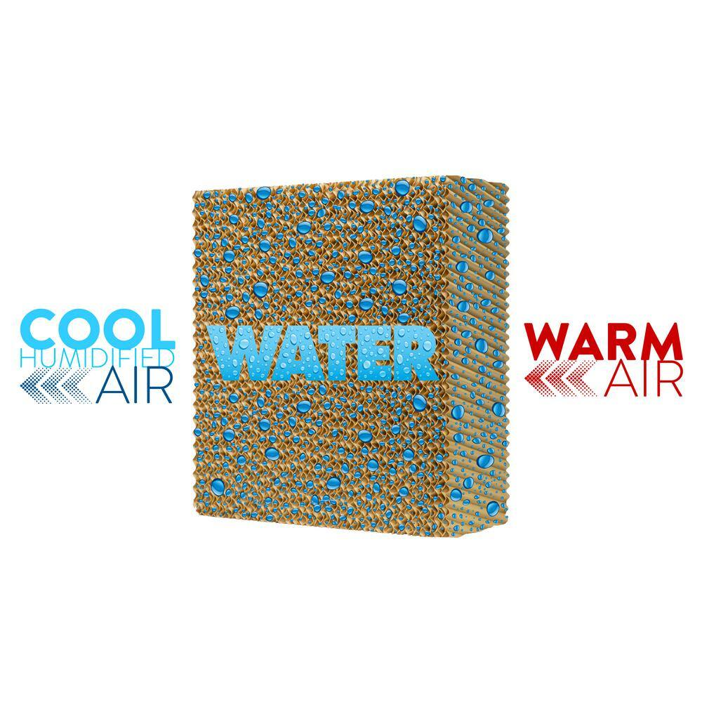 Mastercool CP70 Replacement Rigid Media for Portable Evaporative Cooler